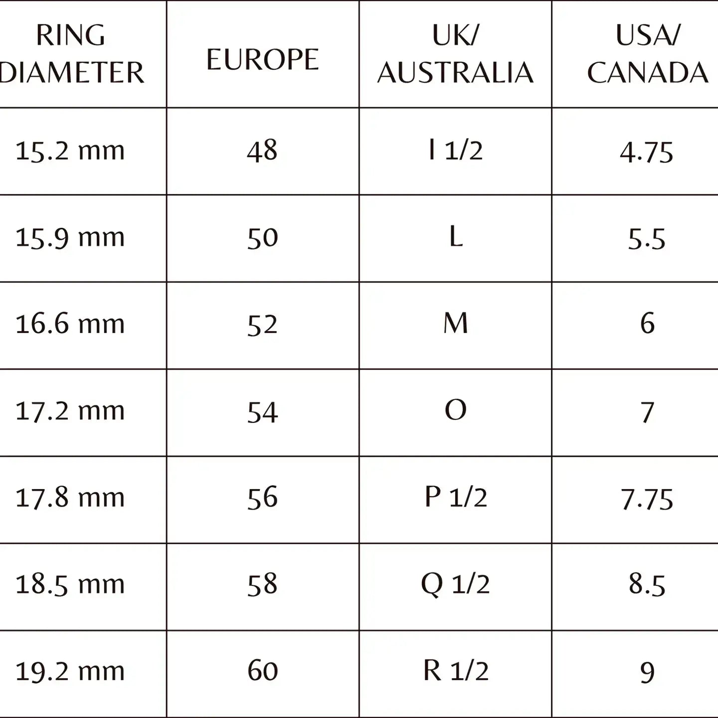 Dionisia Ring